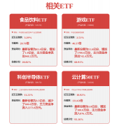 精准识别唱词、气味使用取唱法