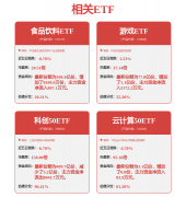 上逛的合作款式相